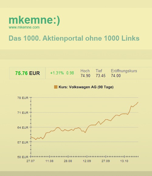 mkemne:) The 1000th Stock-Portal without 1000 Links
