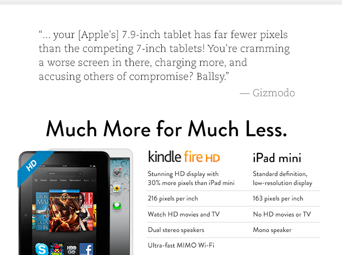 Amazon Kindle iPad Mini Comparison On Frontpage