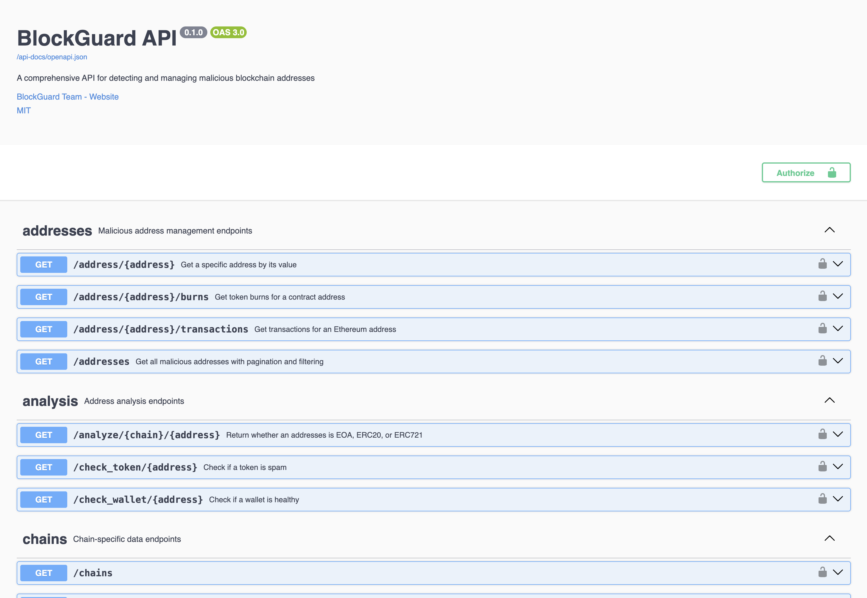 BlockGuard API documentation