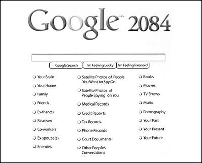 Google in the year 2084 - Future Fantasms
