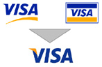 Evolution of the VISA brand