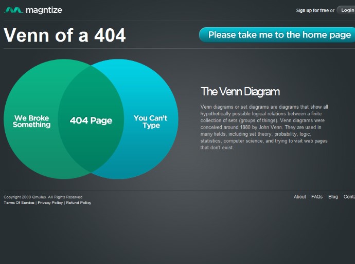 Funny 404 Page
