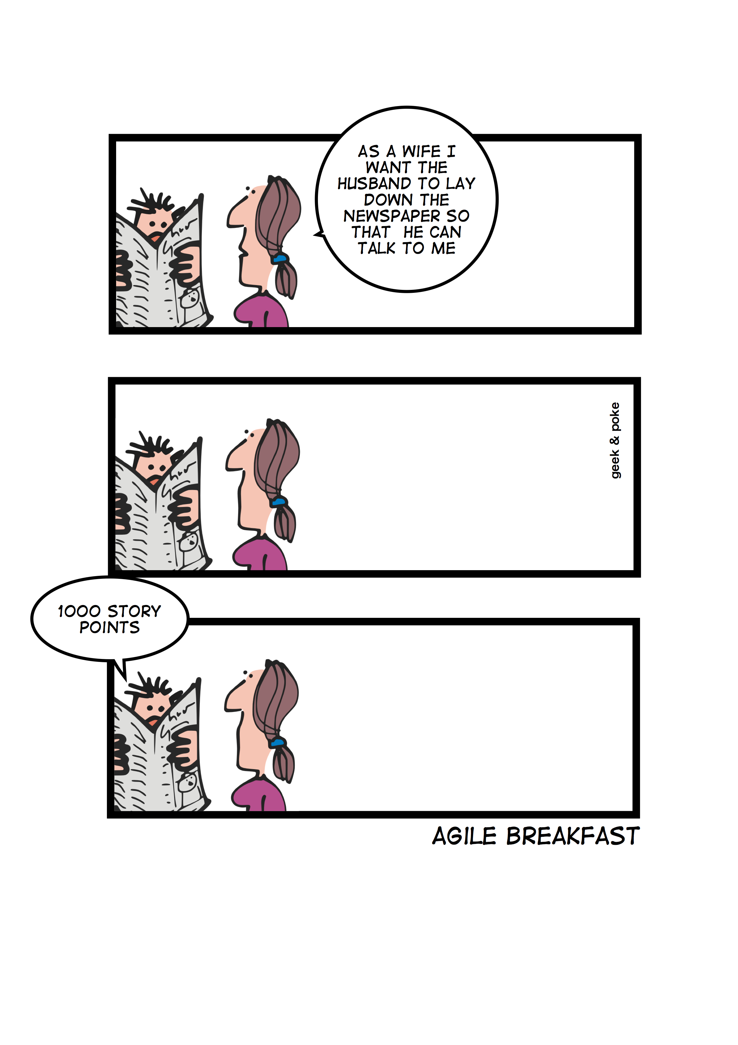 Agile Breakfast