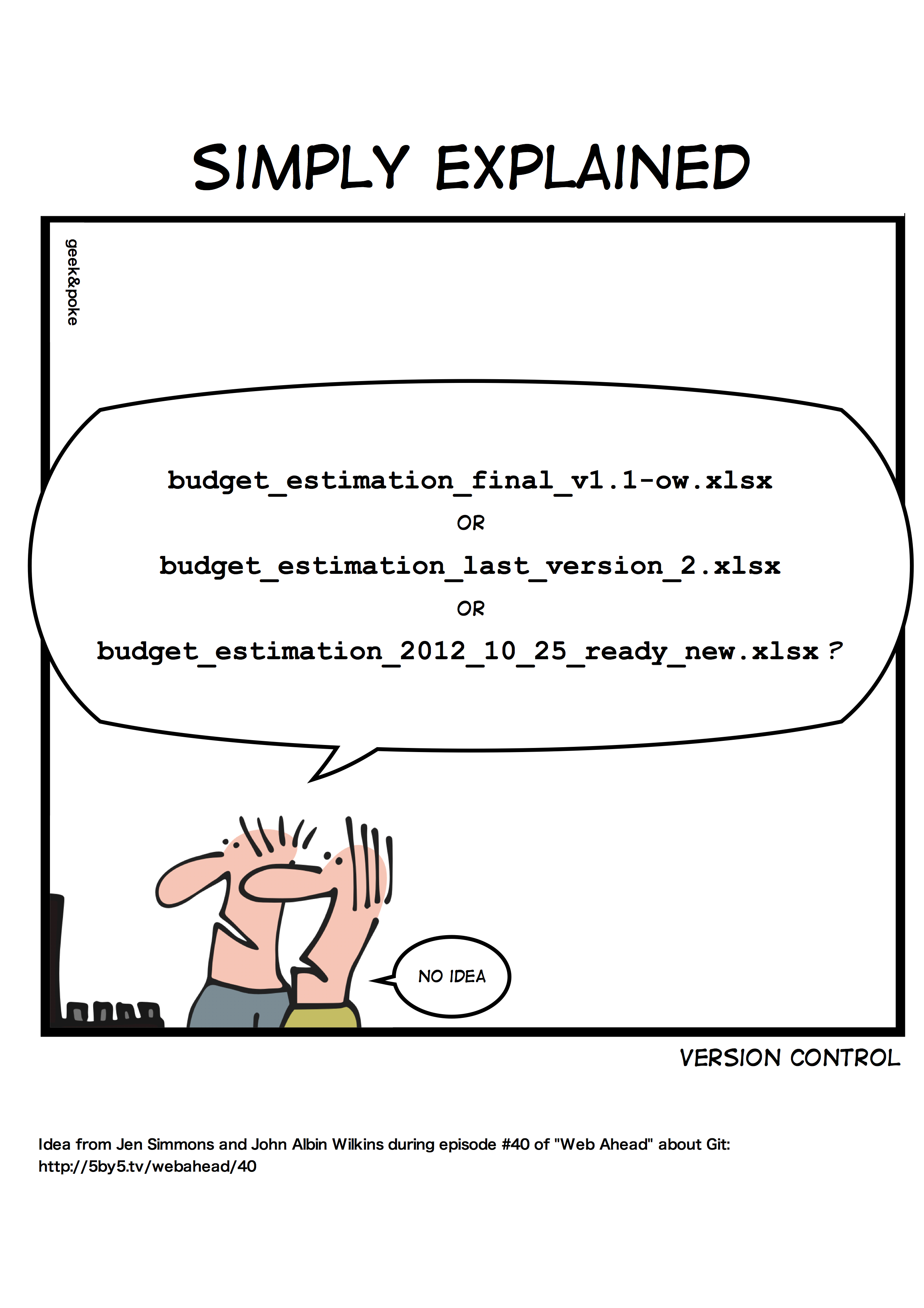 No Version Control