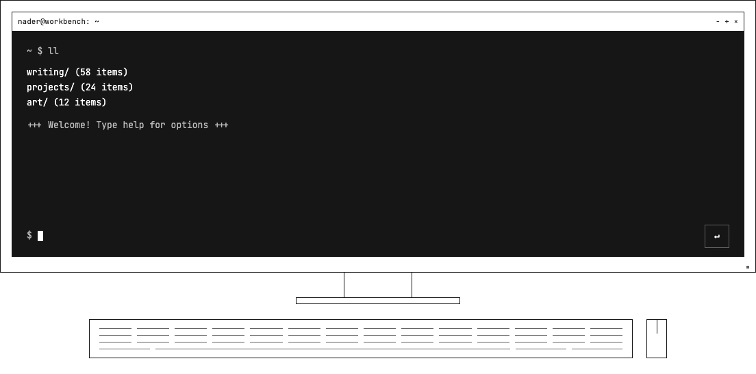 The Terminal edition's outlined monitor, keyboard and mouse, with writing, projects and art listed on the black screen.
