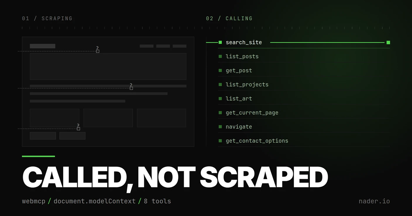 Two panels. On the left, labelled 01 scraping, a grey wireframe of a web page with dashed lines probing in from outside, each ending in a small square and a question mark. On the right, labelled 02 calling, the same site as a list of eight green tool names, one unbroken green line running through search_site and ending in a filled square.