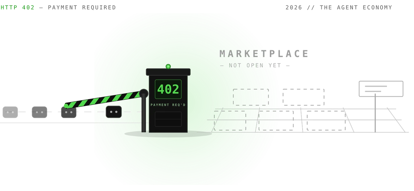A lit green HTTP 402 toll booth with its hazard-striped boom arm lowered across a lane of queued agent bots. Beyond the gate the marketplace is only empty, dashed stall outlines under a ghosted label reading MARKETPLACE, not open yet.