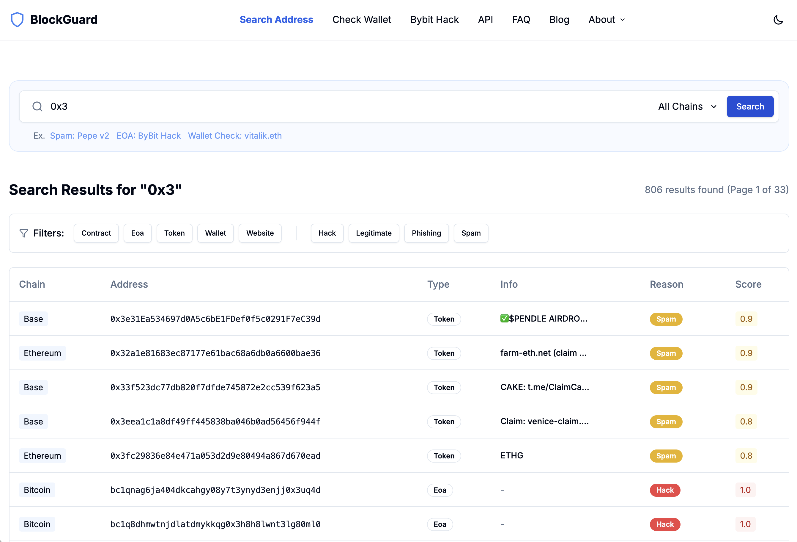 BlockGuard search results