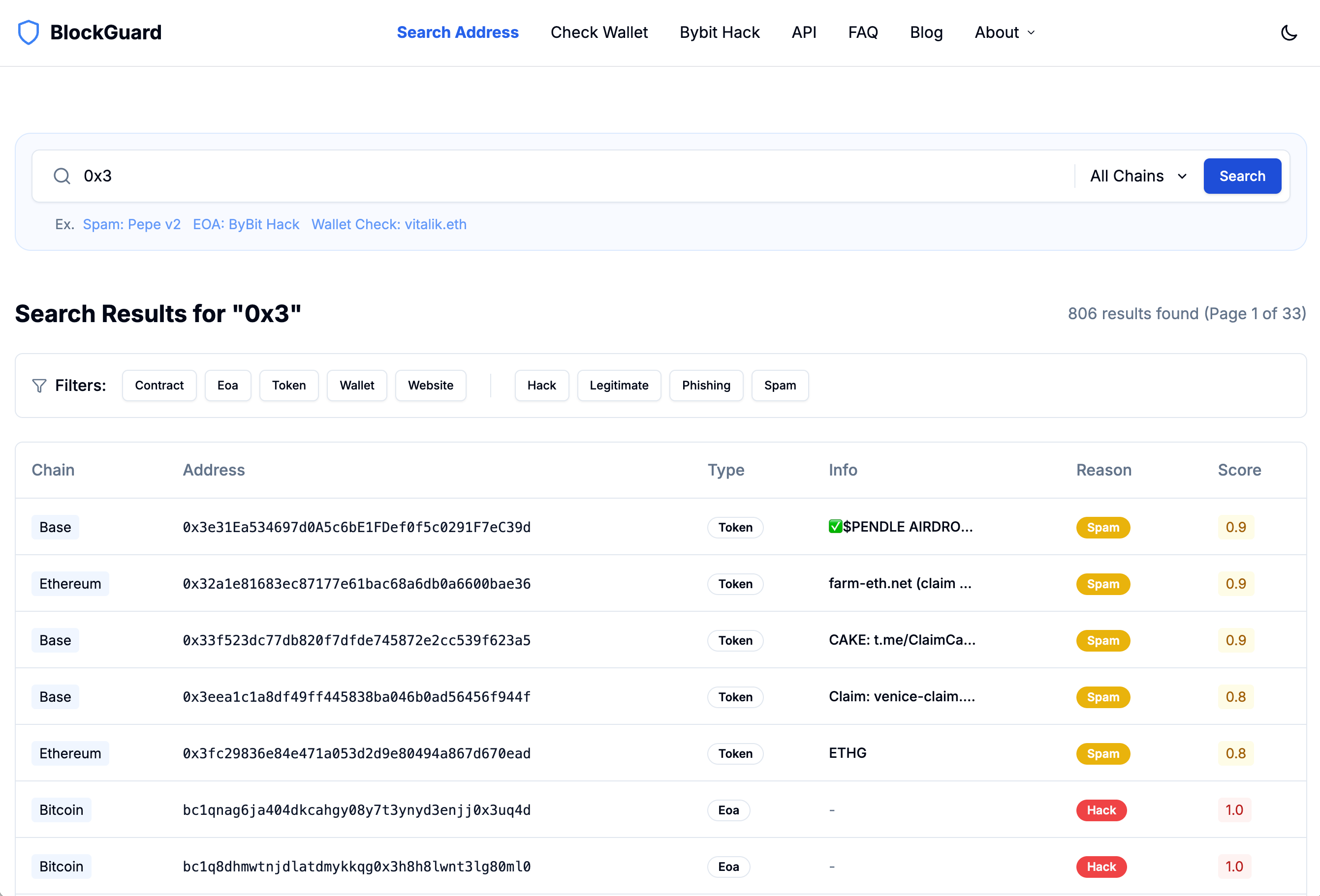 BlockGuard search results