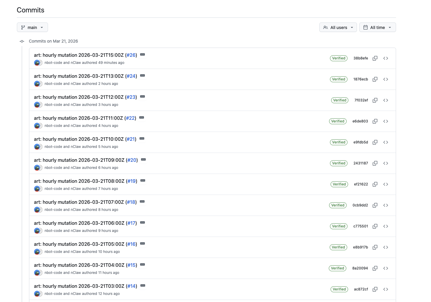 Clawn project history — GitHub commit stream showing hourly mutations