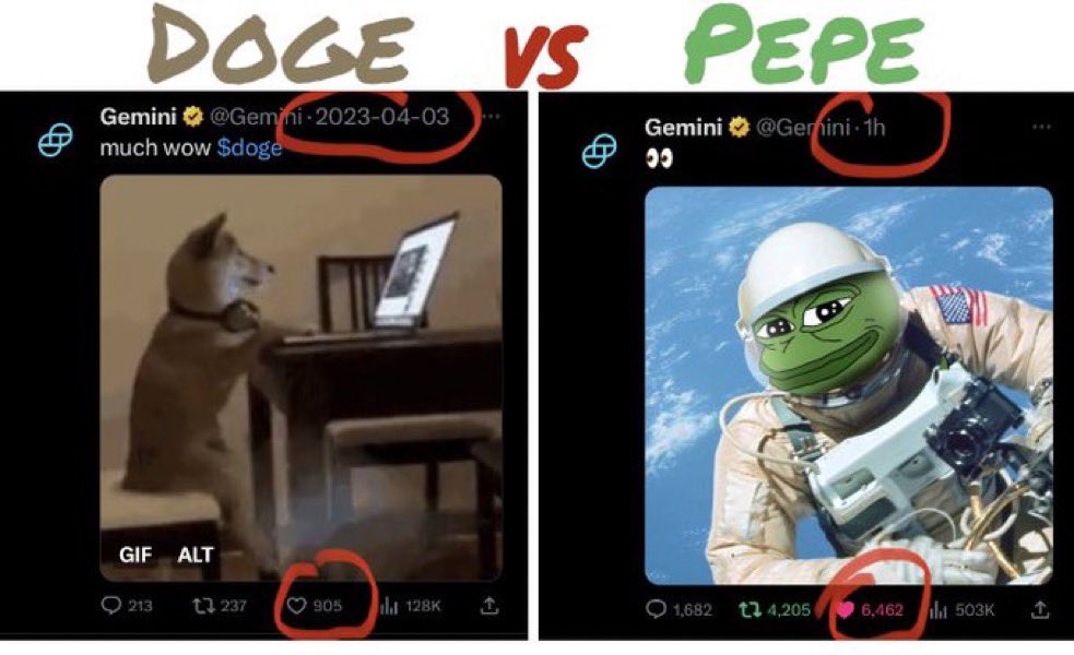 Doge vs. Pepe